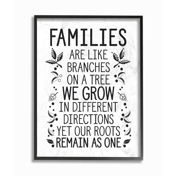The Stupell Home Decor Collection Families Are Like Branches Wall Art
