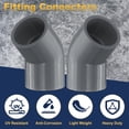 thumbnail image 3 of Uxcell 1 pieza de accesorios de codo de 45 grados de 3" para construcción de muebles, adaptador de esquina de 2 vías gris, 3 of 6