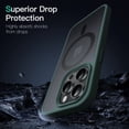 thumbnail image 5 of JETech Magnetic Case for iPhone 14 Pro 6.1-Inch Compatible with MagSafe, Translucent Matte Back Slim Shockproof Phone Cover (Dark Green), 5 of 6