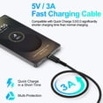 thumbnail image 4 of Charging Block, 2 Pack USB C Charger Block with 6FT Type C Cable, Type C Charging Block Fast Charging USB Brick Cube Wall Charger Adapter Charger Station Power Base Phone Charger Cords, Black, 4 of 8