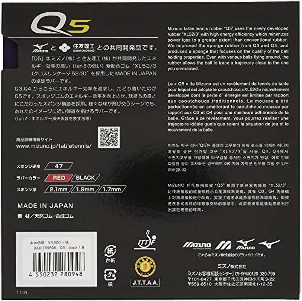 Mizuno q3 outlet rubber