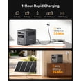 thumbnail image 3 of Estación de Energía Portátil AFERIY 1024Wh 1800W LiFePO4, 3 of 9