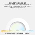 thumbnail image 4 of 3-Inch LED Recessed Downlight Dimmable 7W=50W 560 LM E26 Base CCT Color Temperature Selectable 2700K | 3000K | 3500K | 4000K | 5000K Damp Rated Simple Retrofit Installation UL Listed, 4 of 5