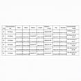 thumbnail image 3 of 2-piece Toddler Boy Summer Clothes Short Sleeve Top Shorts Set Boys Summer Outfits, 3 of 7