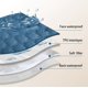 thumbnail image 3 of Funda de cama para perros, manta impermeable para mascotas, protector de sofá gogobunny, 3 of 7