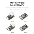 thumbnail image 5 of Pour LicheeRV Nano Mini Carte de Développement SG2002 WIFI6 Ethernet 2Gbit AI Visual RISCV B, 5 of 5