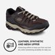 thumbnail image 3 of Zapatillas Skechers After Burn Memory Fit Hombre Marrón/Taupe 14W, 3 of 7