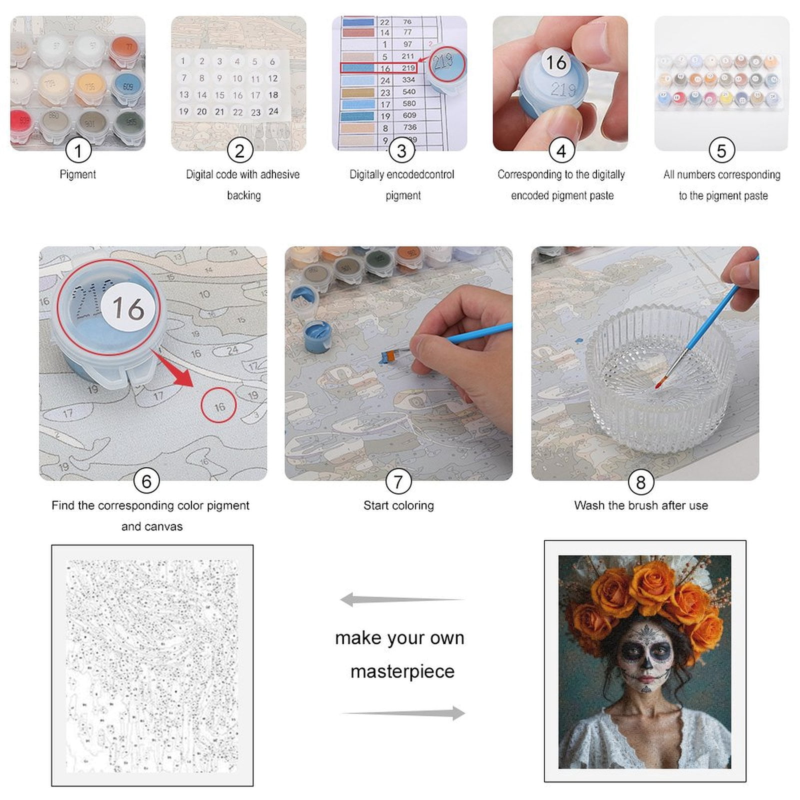 Paint By Numbers Kit for Adults Beginner - DIY Masks Floral Art Face Painting Canvas Painting Kits for Adults, Frameless Paint By Number for Adults for Home Wall Decor 16x20 Inch