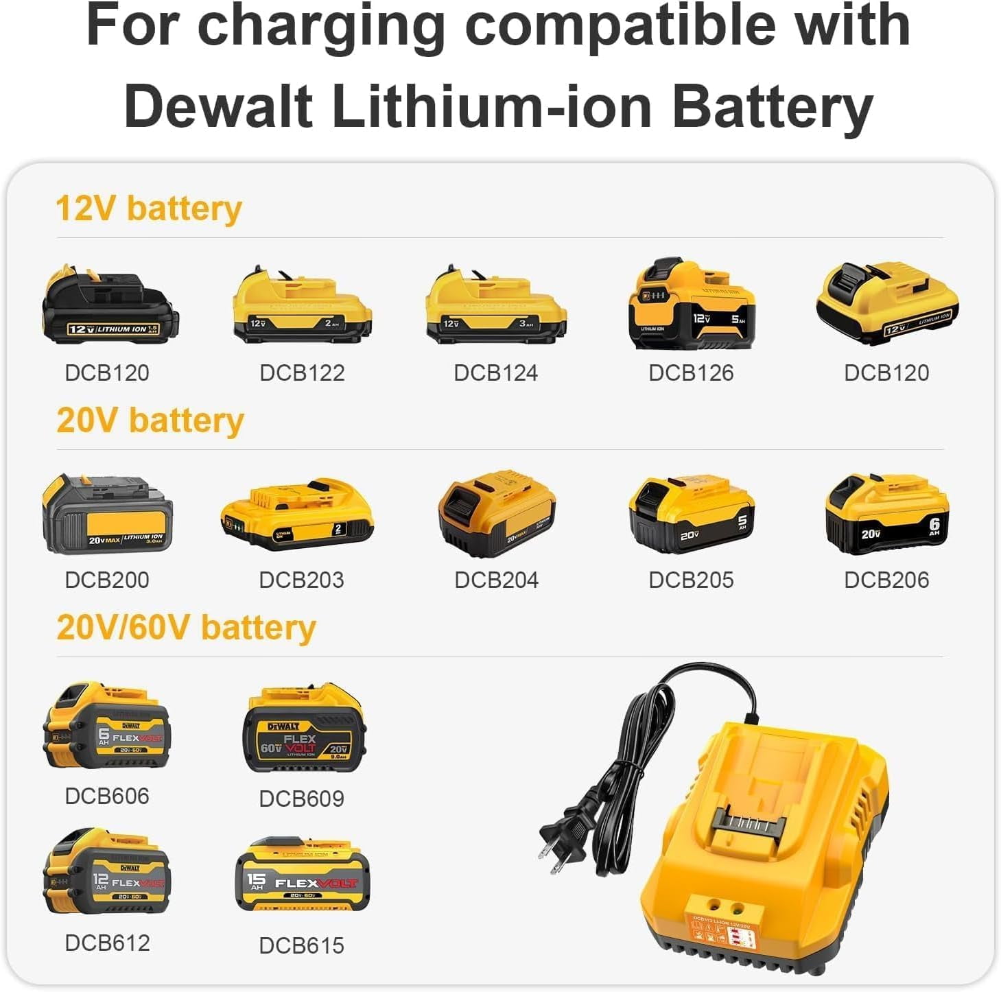 20v Max Battery Replacement for de--walt Battery 5.0Ah with DCB112 Battery Charger Station for DCB200 DCB120
