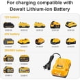 thumbnail image 6 of 20v Max Battery Replacement for de--walt Battery 5.0Ah with DCB112 Battery Charger Station for DCB200 DCB120, 6 of 8