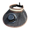 thumbnail image 2 of Outdoor Wide Brim Sun Hat with Solar Fan, Sun Bucket Hat for Men Women, Sun Protection Hat, Bucket Fishing Hat with Fan Built in, 2 of 6