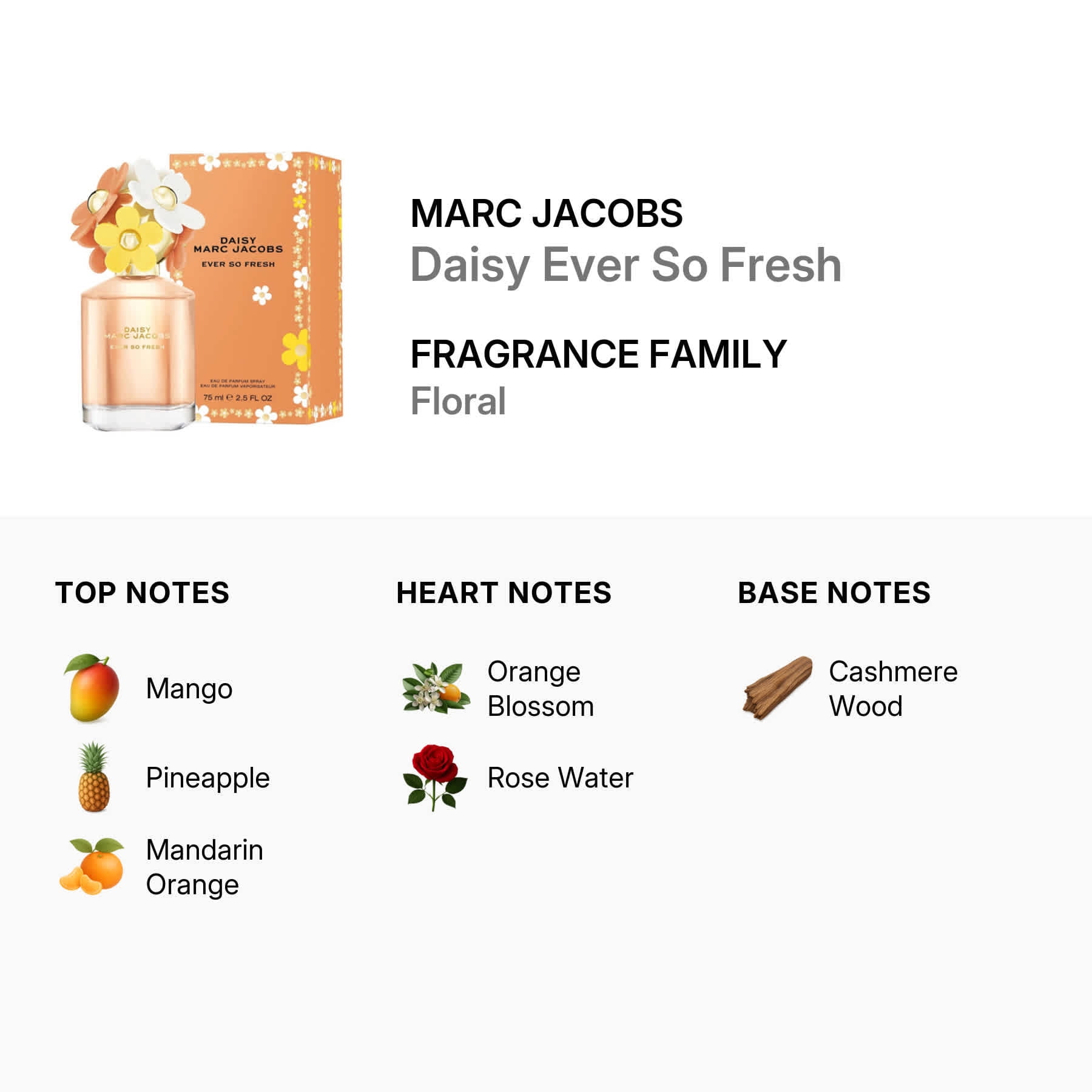 Marc Jacobs Daisy Ever So Fresh 448904 2.5 oz Eau De Parfum Spray for Women