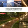 thumbnail image 4 of Milisten 1pc Decorative Solar Light Navy Polysilicon Solar Power Courtyard, 4 of 8