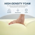 thumbnail image 3 of PARKWELL 4-Piece Outdoor Deep Seat Cushion Set, 22 x 24, Water Repellent, Fade Resistant, 6-Inch Thicken Deep Seat Bottom and Back Cushion for Chair, Sofa, and Couch, Beige Floral, 3 of 11