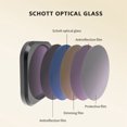 thumbnail image 4 of Action Camera Filter, ND32 Lens Filter Anti  Motion Blur Effect HD Coating Lightweight with Storage Box for Ace Pro Camera, 4 of 8
