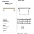 thumbnail image 2 of alno a310-6-pc manhattan modern pulls, polished chrome, 2 of 2