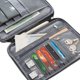 thumbnail image 3 of Cartera de viaje para pasaporte familiar, organizador creativo, impermeable, accesorios de viaje, bolsa para documentos, tarjetero, 3 of 5