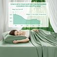 thumbnail image 4 of 100% Viscose Derived from Bamboo_Sheets King Size, Ultra Breathable & Cooling Bed Sheets for Hot Sleepers, Hotel Luxury Silky Bedding Sheets, 16" Deep Pocket - 4PC (Sea Glass,King), 4 of 18