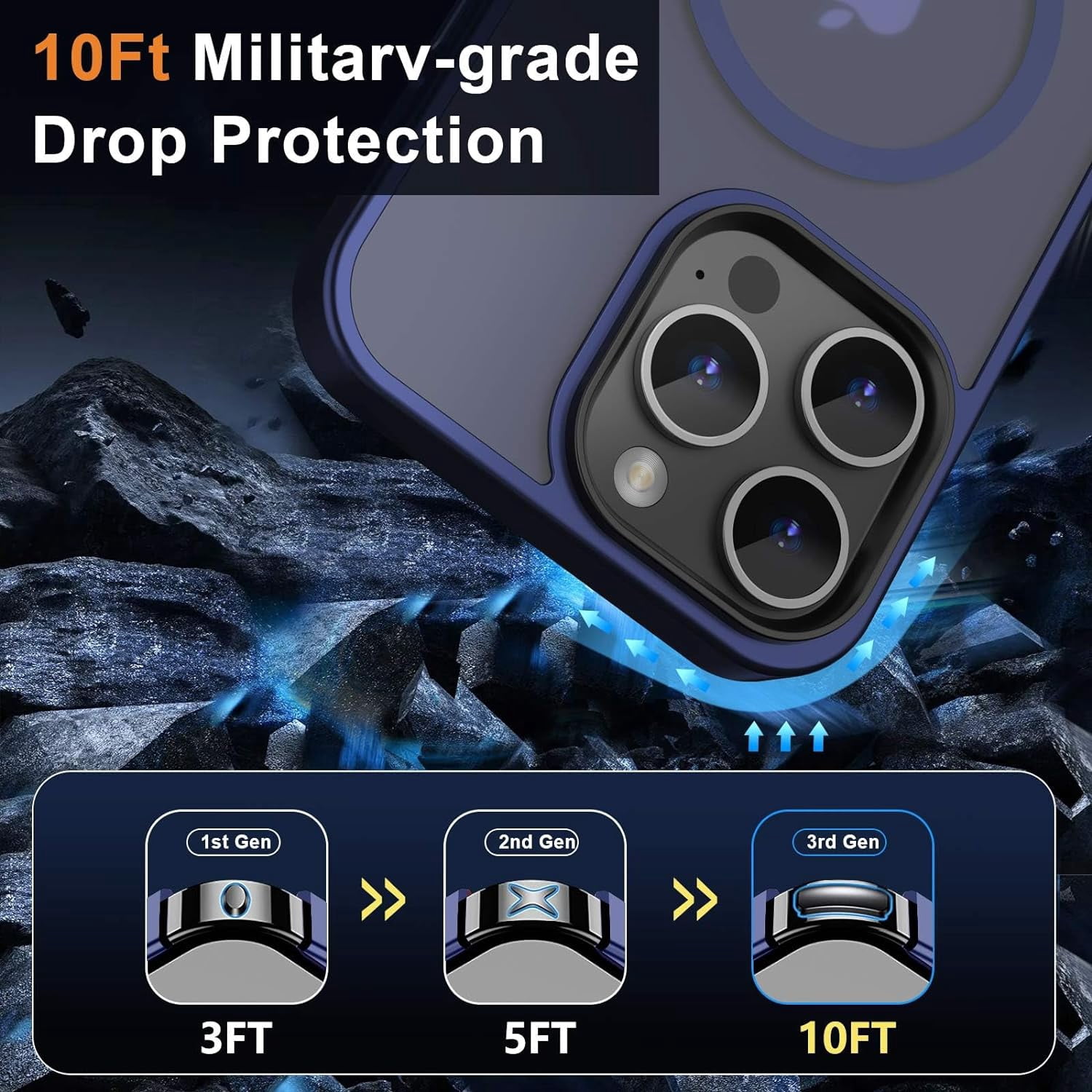 Designed For Compatible with Magsafe for Apple iPhone 12 Pro Max Magnetic Case with Screen Protector+Camera Lens Glass, Heavy Duty Slim Shockproof Magnetic Case for iPhone 12 Pro Max, Navy