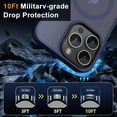 thumbnail image 5 of Designed For Compatible with Magsafe for Apple iPhone 13 Pro Magnetic Case with Screen Protector+Camera Lens Glass, Heavy Duty Slim Shockproof Magnetic Case for iPhone 13 Pro, Navy, 5 of 6
