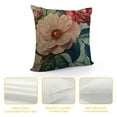 thumbnail image 4 of Chilfamy Flowers Wallpaper Leafy Branch Modern Rustic Decorative Couch Pillow Cases Zipper Home Decor 1PC High-Quality 22x22in, 4 of 5
