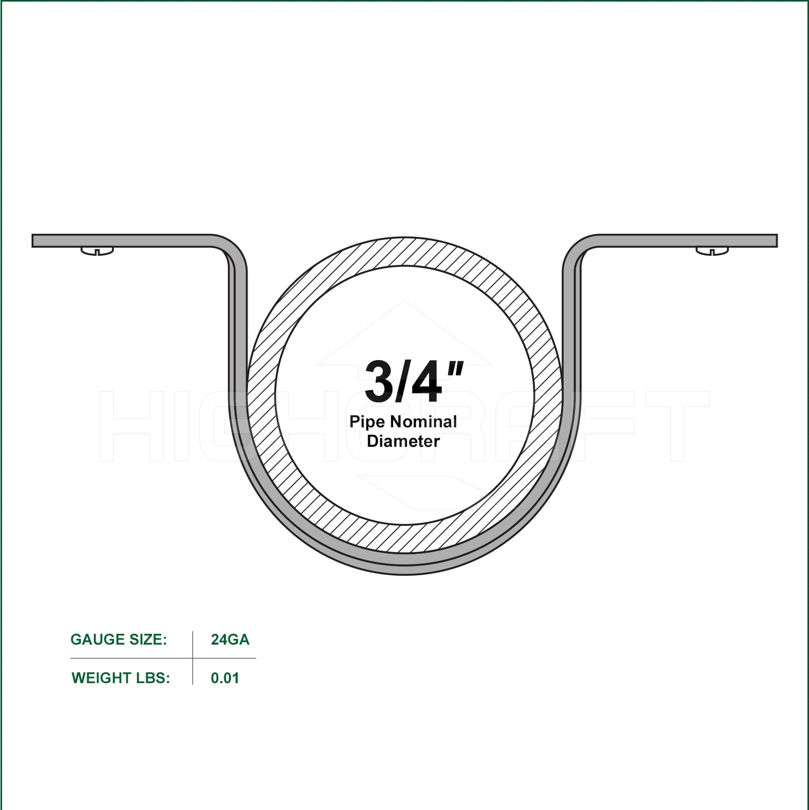 Highcraft 2-Hole Copper Pipe Strap U Bracket 3/4", 100 Pk