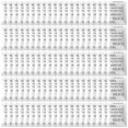 thumbnail image 1 of Paquetes desecantes SmaringWing, 100 unidades, 5 g, para almacenamiento, 1 of 7