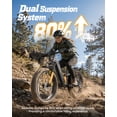 thumbnail image 4 of PUCKIPUPPY 26" Electric Bike for Adults 1350W Peak Step Through E-Bikes 48V 20AH Battery up to 80Miles Range Fat Tire off Road Ebike 28 mph Max Speed Full Suspension E Mountain Bike, UL2849 by SGS, 4 of 9