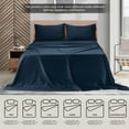 thumbnail image 6 of MALLONI HOME Queen Sheet Set - Cotton Rich Bedding Sets Queen, 4 Piece Deep Pocket Queen Sheet - Ultra Soft, Wrinkle Resistant, Quick Dry, Easy Care Queen Sheets - Mineral Blue, 6 of 6