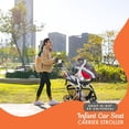 thumbnail image 5 of Carriola Universal Snap N Go para Portas -Neg, 5 of 5