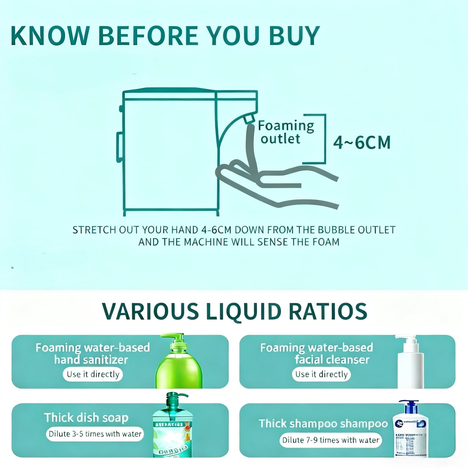 Rechargeable Automatic Sensor Liquid Soap Dispenser,350ML 12 oz Touchless Hand Sanitizer Dispenser with 4 Foam Levels, Long Battery Life,Wall Mount for Kitchen & Bathroom