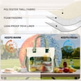 thumbnail image 3 of Gynky Insulated Lunch Bag Box Women, Wide Opening Adult Lunch Box Women, Large Leakproof Cooler Bag, Lunch Teacher Tote Bag for Work Picnic Beach Family College, 3 of 9