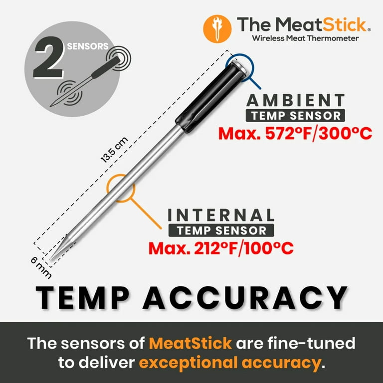 MeatStick WiFi Pro Set | 2-Probe Package | Smart Wireless Meat Thermometer  | Unlimited Range Digital Food Probe with Bluetooth | for Smoking