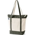 thumbnail image 4 of Lands' End Medium 5 Pocket Zip Top Long Handle Canvas Tote Bag, 4 of 4