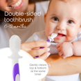 thumbnail image 4 of xianlin-Toothbrush Set (3-24 Months) - 3-Pack Finger, Training & Toddler Toothbrushes, BPA-Free, Newborn Essentials, 4 of 4