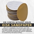 thumbnail image 4 of findmall 100Pack 6" Hook Loop Pads Sanding Disc Flocking Sandpaper Grit 60-320 NO-Hole, 4 of 7