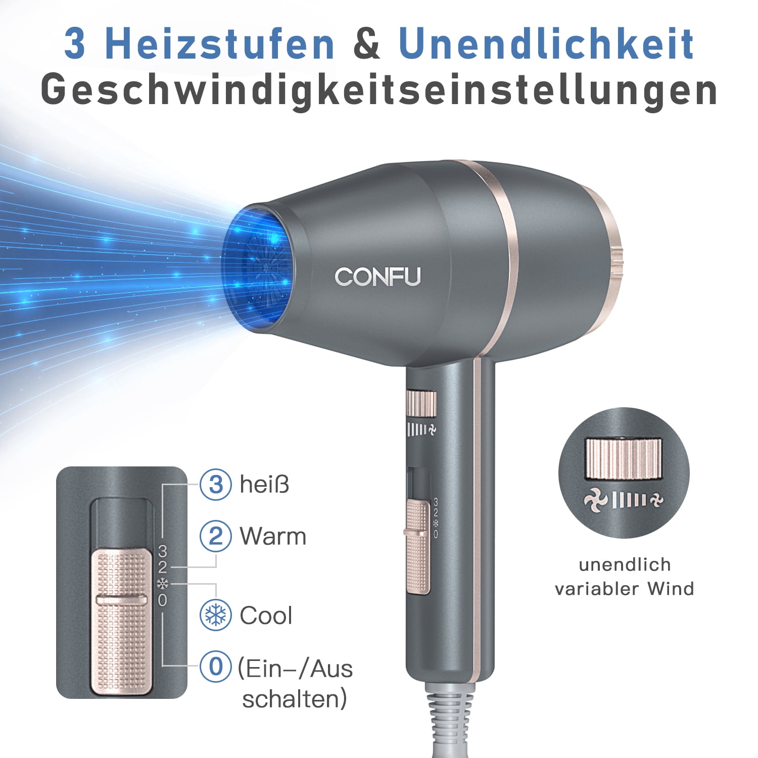 CONFU Hair Dryer, 3 Heat Settings & Infinity Speed for All Hair Types