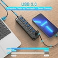 thumbnail image 2 of OWNTECH 7 Port USB Hub Splitter 3.0 for Laptop Desktop USB Adapter with Individual Switches, 2 of 7