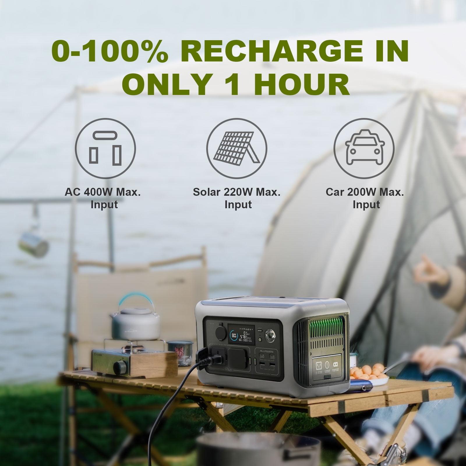 ALLPOWERS R600 Portable Power Station, 600W/299Wh LiFePO4 Battery, 8 Outputs, Fast Charging, UPS Backup, Solar Generator for Home Outage, CPAP, Camping
