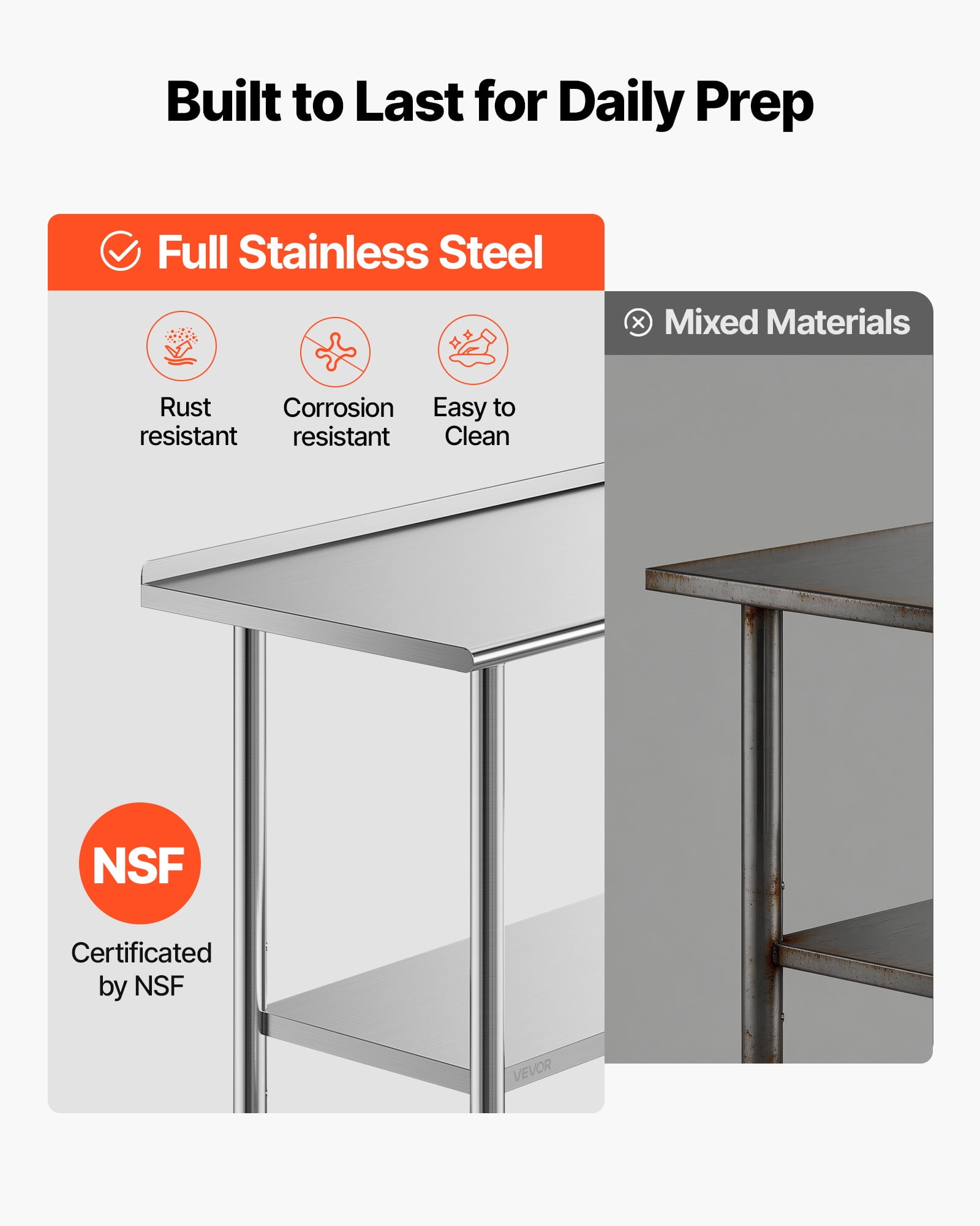 VEVOR Stainless Steel Work Table, 24x60 inch Food Prep Table with Wheels and Backsplash, Commercial Kitchen Workstation with Adjustable Undershelf, Metal Utility Worktable, for Restaurant Home