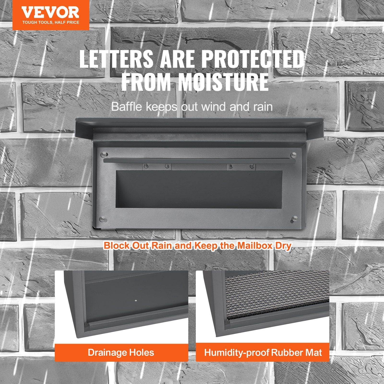 High-Security External Through Wall Mail Drop Box, Durable Steel Construction with Anti-Pry Design and Rekeyable Combination Lock