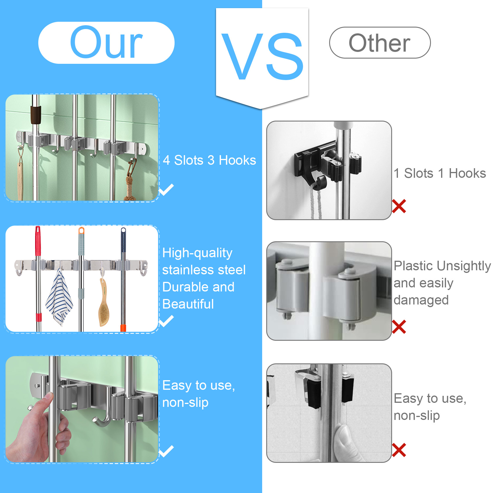 Yoleto 2-Pack Stainless Steel Mop and Broom Holder Wall Rack photo 5