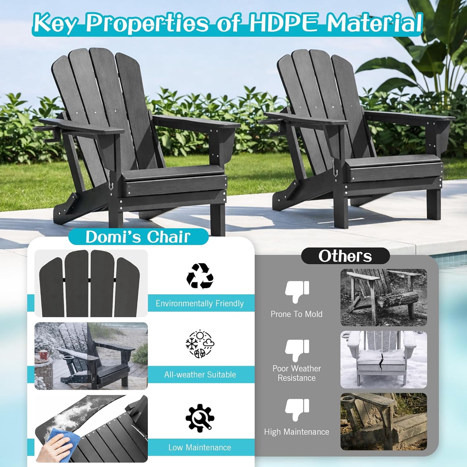 Domi Outdoor Living Folding Adirondack Chair Set of 4, All-Weather HDPE Patio Chair with Cup Holder, Weather-Resistant Fire Pit Seating for Backyard, Deck, Garden & Poolside, Gray