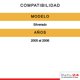 thumbnail image 2 of Par de Calaveras Depo Compatible Con Chevrolet Silverado 2005-2006 Color Filo Negro Lado Der/Izq, 2 of 4