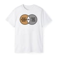 thumbnail image 3 of What Women Want – What Fish Fear – Me T-Shirt, 3 of 5