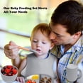 thumbnail image 3 of 6pcs Baby Feeding Set, Silicone Baby Plates Feeding Supplies Included Suction Bowl and Divided Toddler Plate, Baby Spoon, Fork, Bib, Sippy Cup with Straw and Lid, Food Grade BPA Free, Gray, 3 of 7