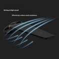 thumbnail image 4 of For Suzuki GSXR 600 750 1000 GSX1300R GSX650F GSX-R Motorcycle Mirror Modified Wind Wing Adjustable Rotating Rearview Mirror, 4 of 5