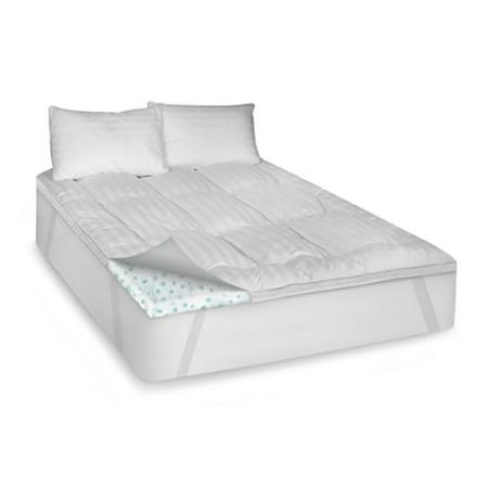 SwissLux Deluxe Cotton 3-inch Memory Foam and Fiber Blend Mattress Topper