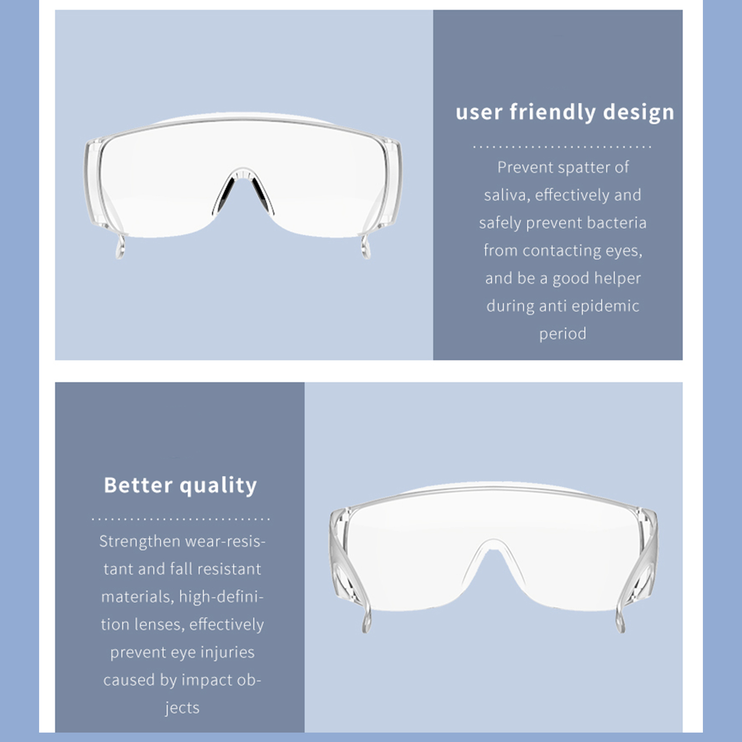 Professional Goggles Eyewear Safety Glasses Saliva Dander Pollen Dust