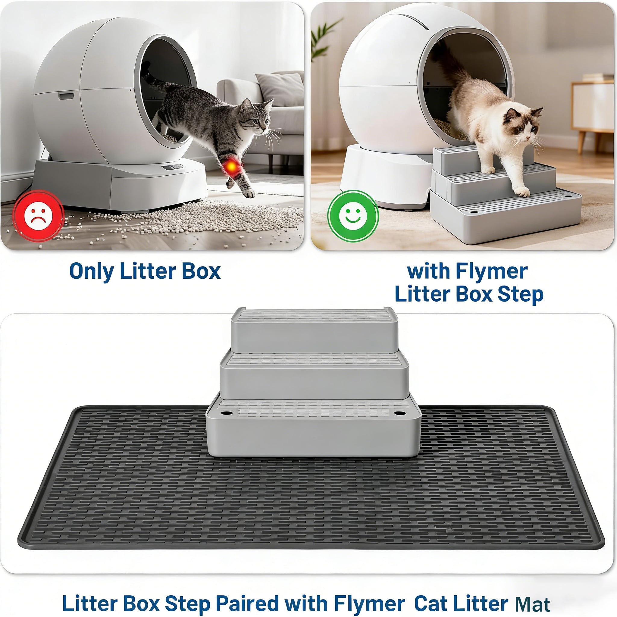 Flymer Adjustable Litter Box Step,3-Step Litter Catcher Tray Stool for Auto Litters Robots,Litter Box Ramp Mat for Kittens and Senior Cats